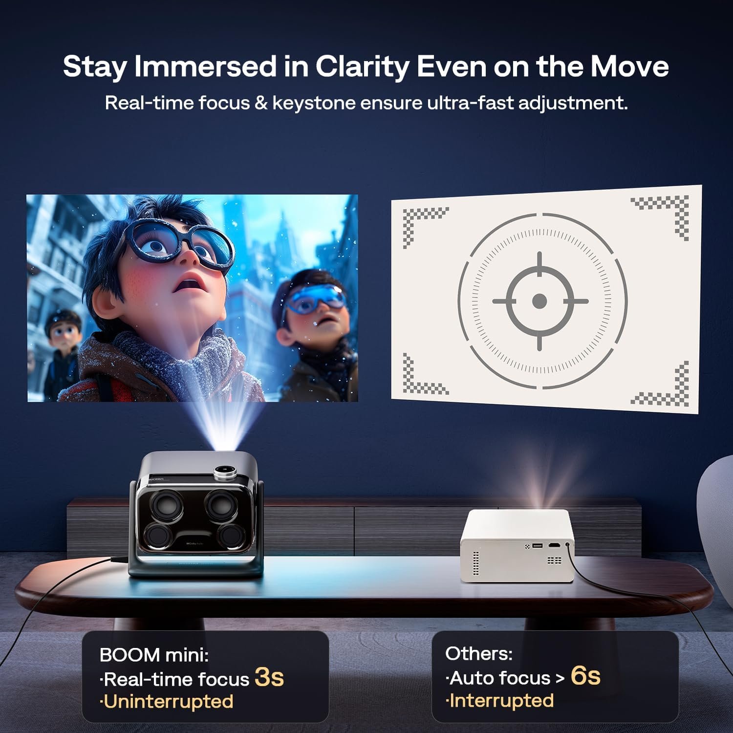 BOOM mini Google TV Projector Review