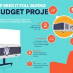 10 Essential Tips for Buying Budget Projectors: Maximize Your Viewing Experience Without Breaking the Bank!