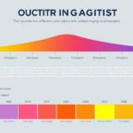 Understanding Color Gamut: Why It Matters for Your Visual Projects and How to Choose the Right One