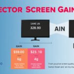 Maximizing Your View: Understanding the Impact of Projector Screen Gain on Image Quality and Performance