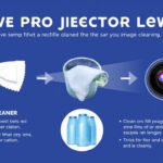 Ultimate Guide: Safely Cleaning Your Projector Lenses for Crystal-Clear Images