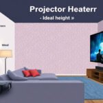 Finding the Perfect Projector Screen Height: A Complete Guide to Optimal Setup for an Amazing Viewing Experience