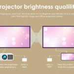 Achieving Perfect Picture Quality: Understanding Projector Brightness Uniformity