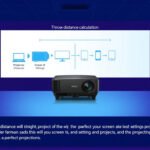 Mastering Your Space: A Comprehensive Guide to Understanding Projector Throw Distance Calculators for Perfect Projections