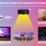 Mastering the Art of Multimedia: A Comprehensive Guide to Using Projectors with Sound Systems for Enhanced Viewing Experiences